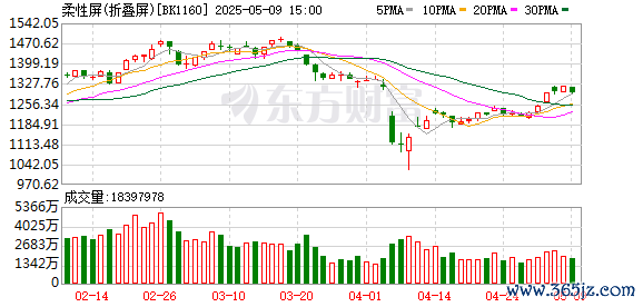 K图 BK1160_0