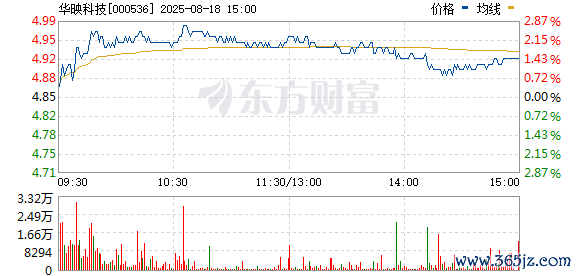 R图 000536_0